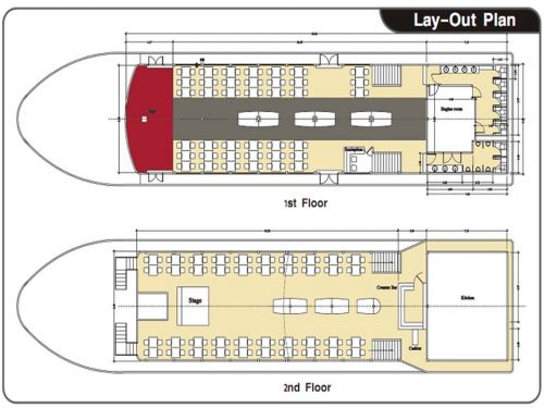 PLAN OF RIVER STAR PRINCESS CRUISE ( Capacity of Cruise is 300 Passenger )